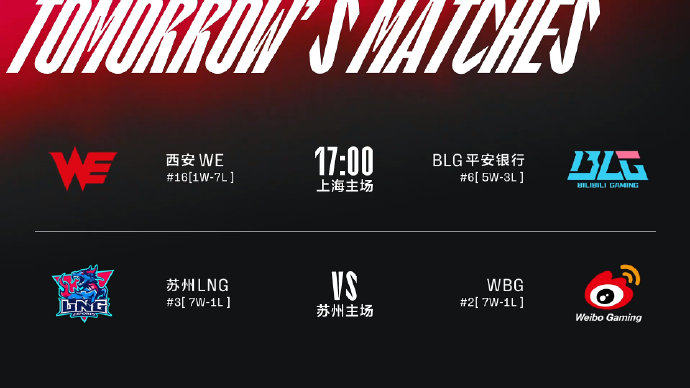 TheShy连续十场比赛得分超过出色防守，C9不断突破！